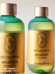 Eucalyptus Spearmint